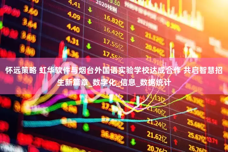 怀远策略 虹华软件与烟台外国语实验学校达成合作 共启智慧招生新篇章_数字化_信息_数据统计