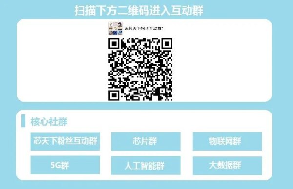 亿策略 产业丨从人形撤退到水下进击，朱啸虎投了个水下机器人